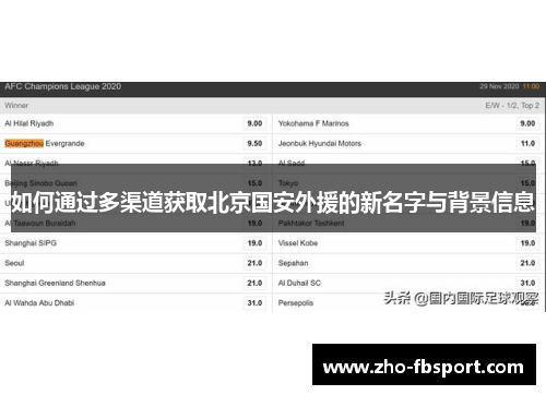 如何通过多渠道获取北京国安外援的新名字与背景信息