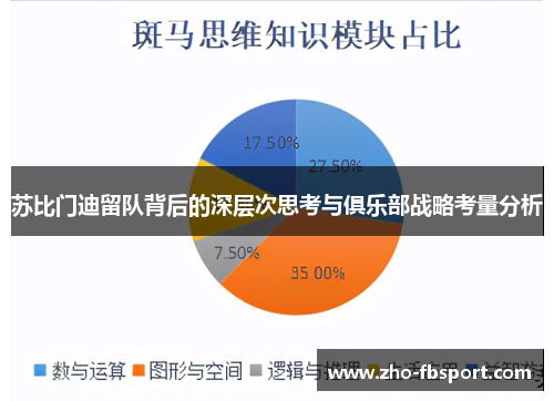 苏比门迪留队背后的深层次思考与俱乐部战略考量分析