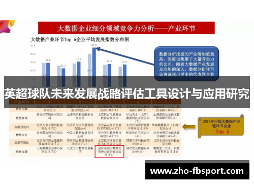 英超球队未来发展战略评估工具设计与应用研究