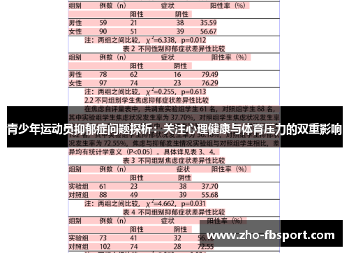 青少年运动员抑郁症问题探析：关注心理健康与体育压力的双重影响