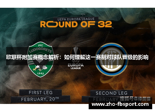 欧联杯附加赛概念解析：如何理解这一赛制对球队晋级的影响