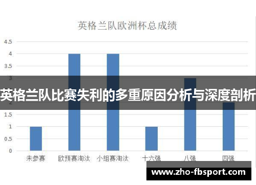 英格兰队比赛失利的多重原因分析与深度剖析