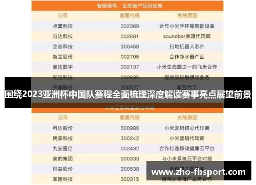 围绕2023亚洲杯中国队赛程全面梳理深度解读赛事亮点展望前景