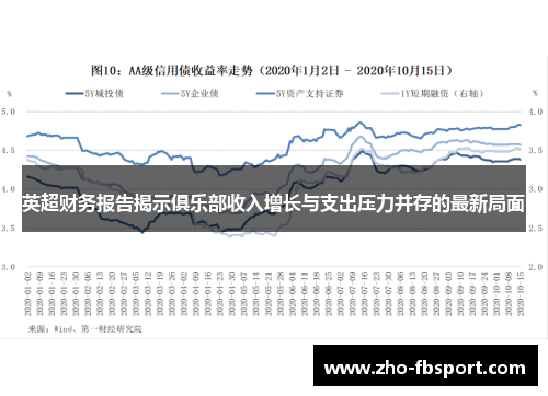 英超财务报告揭示俱乐部收入增长与支出压力并存的最新局面