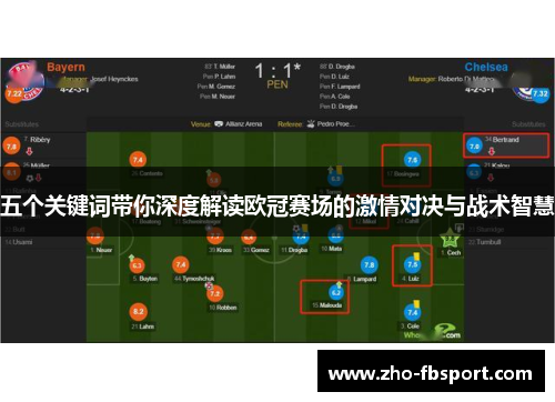 五个关键词带你深度解读欧冠赛场的激情对决与战术智慧