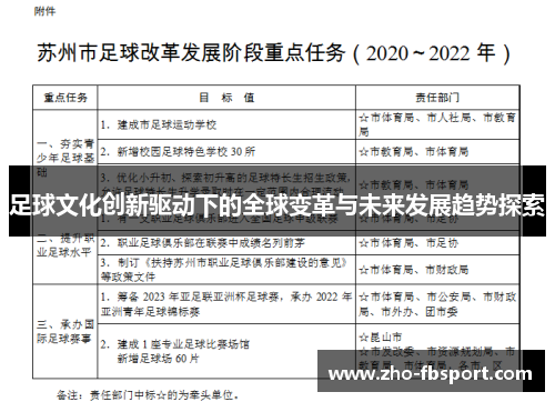 足球文化创新驱动下的全球变革与未来发展趋势探索 足球文化创新驱动下的全球变革与未来发展趋势探索